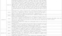 兰州医生爆料视频大全最新,揭露医疗行业真相与困境